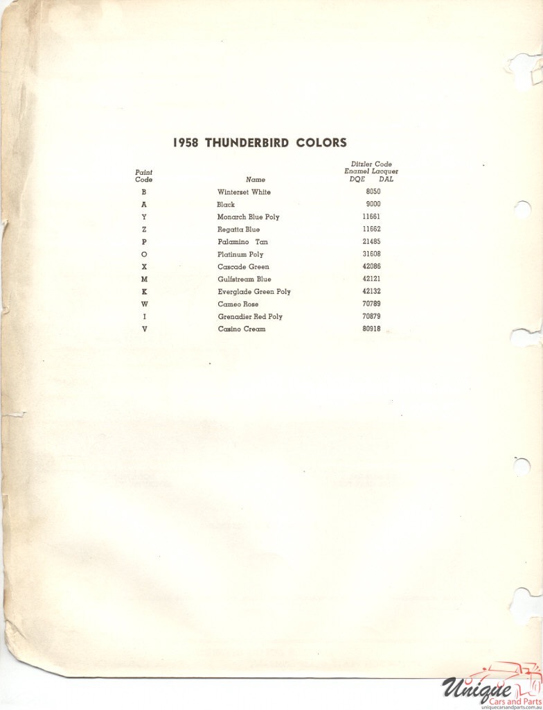 1958 Ford Paint Charts PPG 2